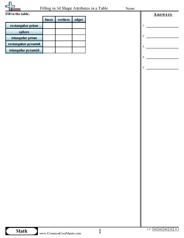 Filling in 3d Shape Attributes in a Table worksheet